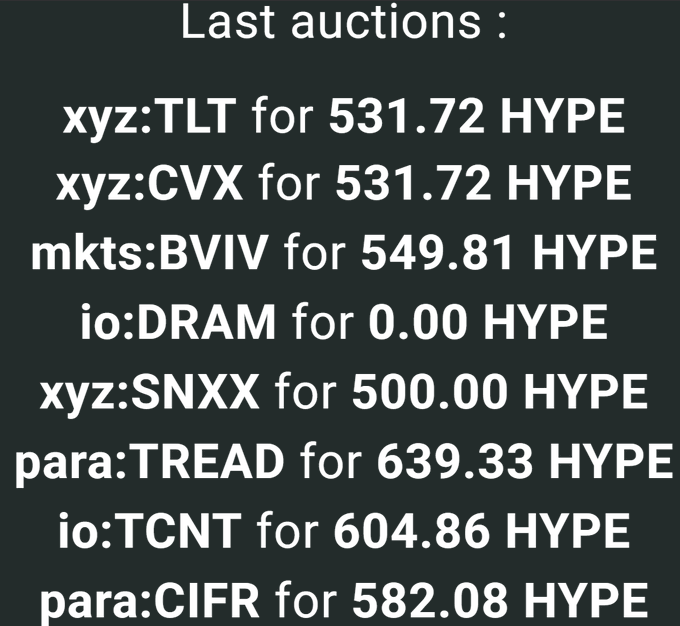 A dark screen displays 'Last auctions:' listing tickers like xyz:TLT, xyz:CVX, mkts:BVIV, io:DRAM, xyz:SNXX, para:TREAD, io:TCNT, and para:CIFR with their prices in HYPE.