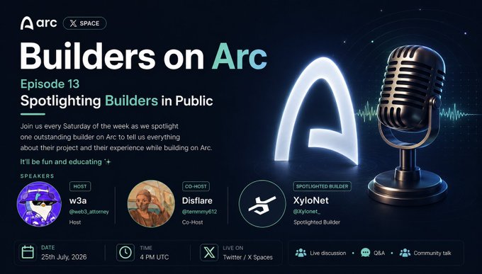 A promotional graphic for 'Builders on Arc - Episode 13: Spotlighting Builders in Public' airing on July 25th, 2026 at 4 PM UTC on Twitter/X Spaces, featuring hosts w3a and Disflare with spotlighted builder XyloNet.