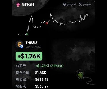 The image shows a screenshot of a trading platform, specifically the trading bot called "Thesis", which is used for cryptocurrency trading. The bot has been trading Bitcoin and Ethereum since 2013. A graph with Bitcoin prices is displayed, showing that Thesis was able to take gains on more than one Bitcoin transaction over time.