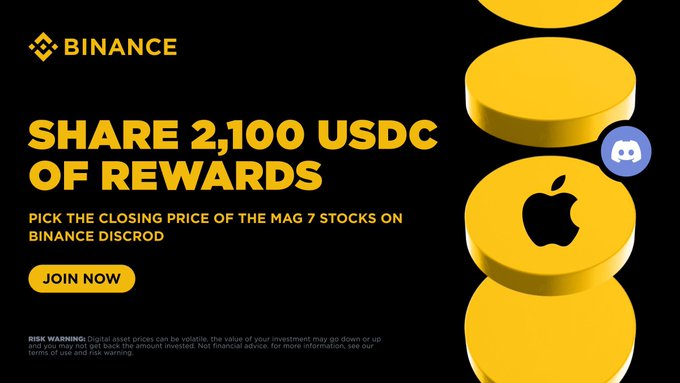 The image is a Binance promotional banner advertising a 2,100 USDC rewards challenge where participants predict the closing price of Magnificent 7 stocks on Binance's Discord, featuring the Apple logo alongside yellow coins and a Discord icon. The caption "Today's stock: Apple" in the post aligns with the Apple logo prominently displayed on the coins in the banner.