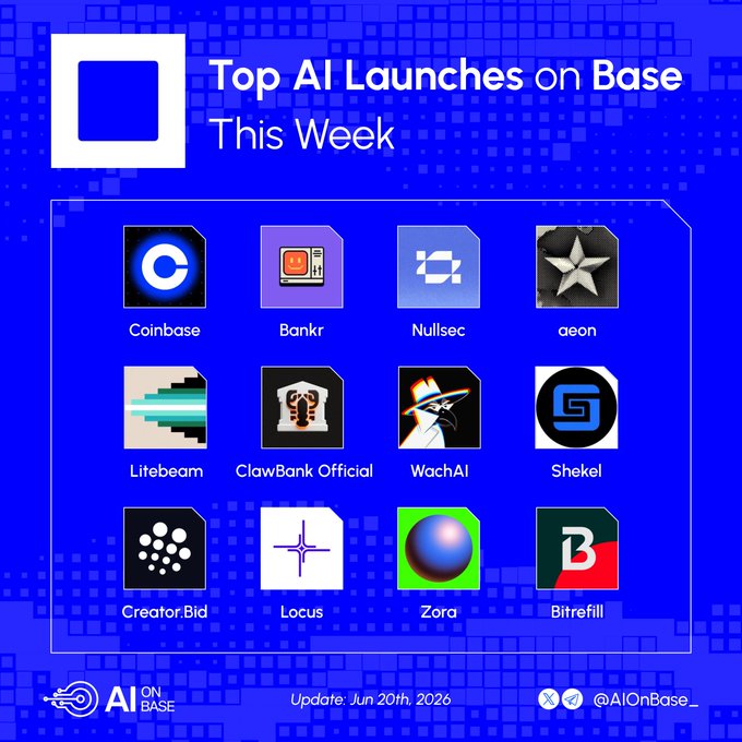 The image features a blue square with white text that reads "Top AI Launches on Base This Week" at the top of the frame. Below this, there are seven different logos representing various AI platforms or services. The first logo is for Coinbase, followed by Coinbase Advisor and agent access to its Developer Platform, bankrbot, Glidepath exits, any-token x402 payments, and finally, trynullsec. These logos showcase the diverse range of AI-related products and services available in this week's Top AI Launches on Base post.