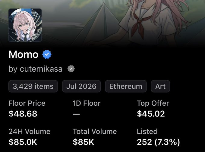 An NFT collection page for 'Momo' by cutemikasa, showing a floor price of $48.68, 3,429 items on Ethereum, and 24H volume of $85.0K.