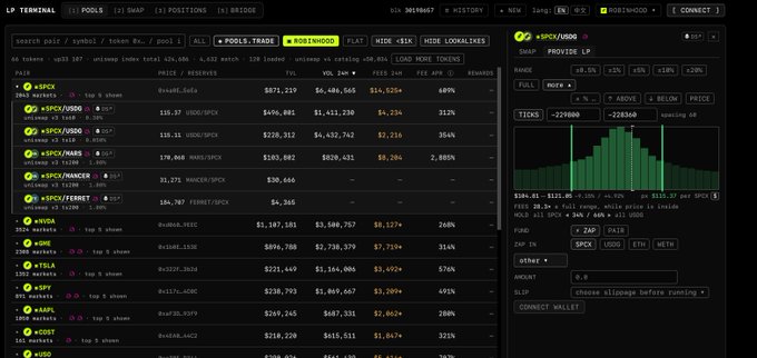 A dark-themed crypto trading terminal dashboard displays a "ROBINHOODS" tokenized US stock LP trading interface, featuring pairs like sSPCX (S&P 500), wSPCX, wNDX, MARA, FERRETI, and TSLA with 24-hour volumes ranging from $10K to $686K, alongside a +SPCX/USDC LP deposit panel showing a 140% APR with a slicer-jaw themed yield chart. The image illustrates the described personal tool's capabilities for trading and depositing into tokenized US stock liquidity pools on Robinhood and BSC networks.