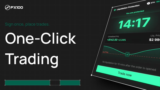 Promotional banner for FX100 advertising 'One-Click Trading' with the tagline 'Sign once, place trades,' featuring a screenshot of a trading interface showing 'Liquidation Protection,' a countdown timer at 14:17, and a 'Trade now' button.