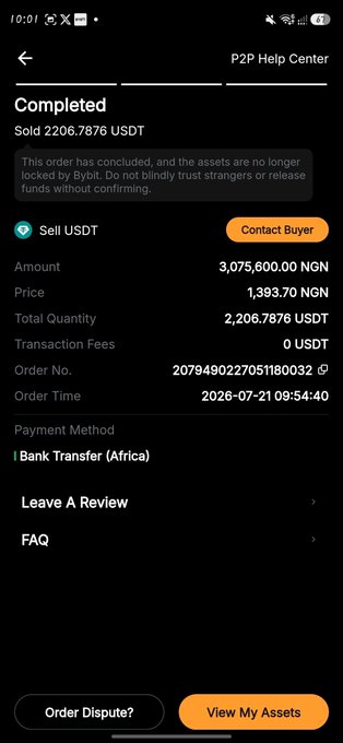 A completed P2P order screen shows a successful sale of 2,206.7876 USDT for 3,075,600.00 NGN via Bank Transfer (Africa), with a warning that assets are no longer locked by Bybit. The image illustrates the post's story about a large ₦3 million P2P transaction that was completed on the platform.