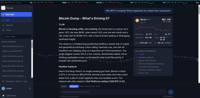 An AI chatbot interface called 'Sevens' displaying an analysis titled 'Bitcoin Dump - What's Driving It?', explaining that Bitcoin is bleeding softly at $63,150 with a 2.6% drop and discussing potential catalysts.