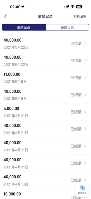 A phone screenshot of a Chinese “借款记录” (loan records) page lists settled borrowing amounts, including ¥40,000, ¥11,000, ¥5,000, and ¥10,000, dated mainly April–May 2021. It visually supports the accompanying post’s description of repeatedly maxing out credit through platforms such as Borrow, WeChat Microloans, JD Finance, and credit cards.