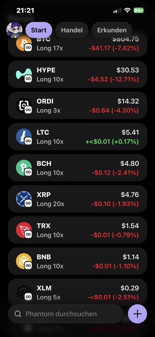 The image shows a phone screen displaying various cryptocurrency symbols, including Bitcoin, Ripple, and Litecoin. The text "Litecoin Boden wohl" can be seen below these symbols. This information might be useful for someone looking to invest or learn more about different cryptocurrencies.