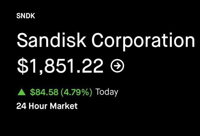A stock ticker display shows Sandisk Corporation (SNDK) trading at $1,851.22, up $84.58 (4.79%) for the day in the 24-hour market.