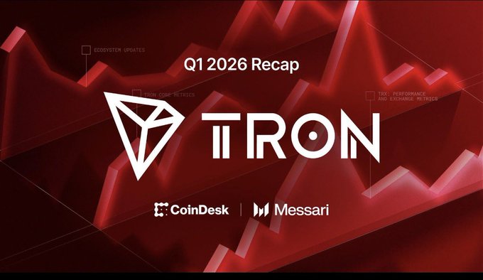 The image features a red background with white text that reads "TRON đang bị thị trường đều chạy theo một narrative mới". The post is about a cryptocurrency called TRON, which has been gaining popularity.

The image also includes logos for CoinDesk and Messari. CoinDesk is a well-known online news platform that covers various topics related to cryptocurrencies and blockchain technology. Messari is an app designed specifically for managing digital assets like Bitcoin. The post suggests that these two companies are collaborating on the TRON project, which could be a new cryptocurrency or a way to manage digital assets more efficiently.

The image also contains text about the Q1 of 2026, which might indicate that this collaboration is related to the release date of a new cryptocurrency or an update in the existing one.
