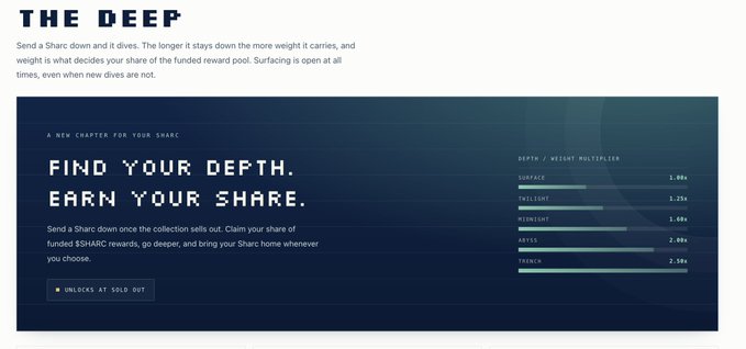 A promotional graphic titled "THE DEEP" explaining a Sharc token utility feature called "Find Your Depth, Earn Your Share," which unlocks after sold out and rewards holders based on depth tiers with multipliers ranging from 1.00x (Surface) to 2.20x (Abyss), directly supporting the post's note that 25% of Sharc has been minted and on-chain utility will activate once the collection sells out.