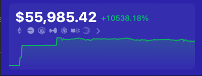 A Robinhood portfolio screenshot shows a balance of $55,985.42 with a massive +10,538.18% gain, alongside cryptocurrency ticker icons, reflecting a trader's boast about their extraordinary returns on the platform.
