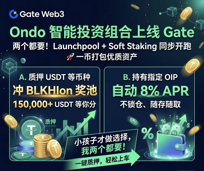 Gate Web3 promotional graphic announcing Ondo smart investment portfolio launch with Launchpool and Soft Staking, offering BLKHlon rewards pool of 150,000+ USDT and 8% APR.