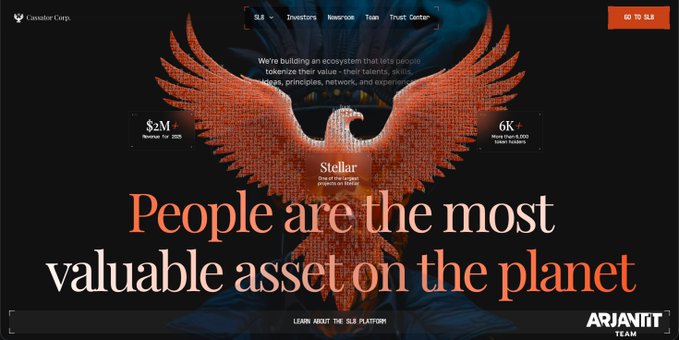 A screenshot of the SL8 (Cassador Corp) homepage features a pixelated eagle/phoenix graphic with the tagline "People are the most valuable asset on the planet," alongside stats showing $2M revenue for 2025 and 6K+ token holders, reinforcing the post's message about SL8's integrated ecosystem that blends social interaction with financial tools like its Integrated Wallet and staking opportunities.