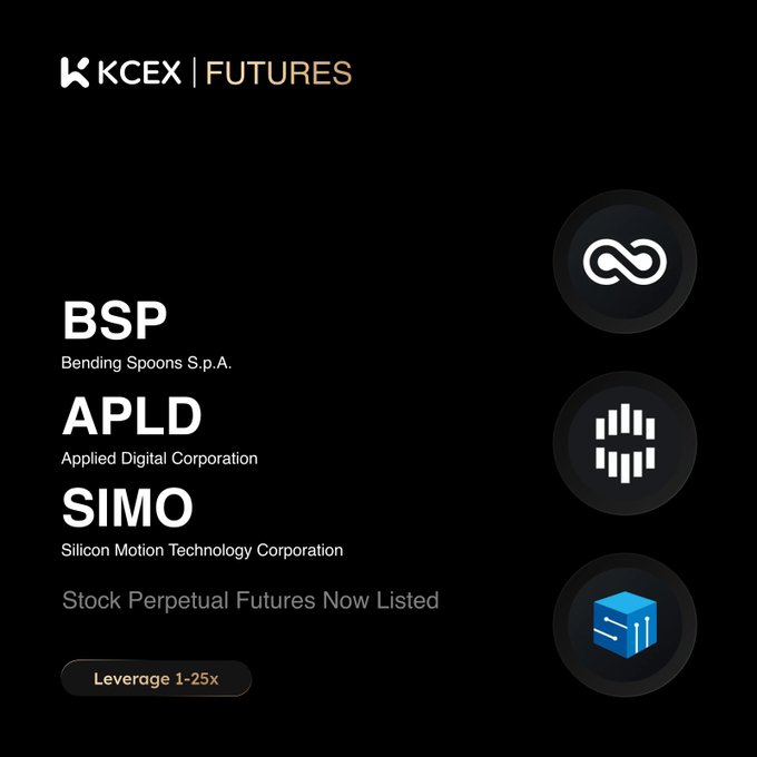 A KCEX Futures promotional graphic listing new Stock Perpetual Futures: BSP (Bending Spoons S.p.A.), APLD (Applied Digital Corporation), and SIMO (Silicon Motion Technology Corporation) with 1-25x leverage.