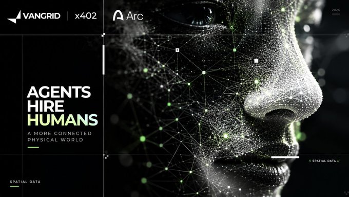 A promotional graphic for VANGRID x402 Arc featuring a digital face made of green nodes and lines, with the text 'AGENTS HIRE HUMANS - A MORE CONNECTED PHYSICAL WORLD' and 'SPATIAL DATA'.