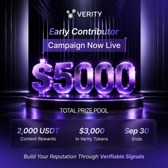 A promotional graphic for Verity's Early Contributor Campaign featuring a large purple "$5000" on a glowing stage with "Campaign Now Live" and "TOTAL PRIZE POOL" text, along with prize breakdown details showing 2,000 USDT in content rewards, $3,000 in Verity Tokens, and a Sep 30 end date, reinforcing the post's announcement of a $5,000 prize pool campaign to reward contributors building reputation through verifiable signals.