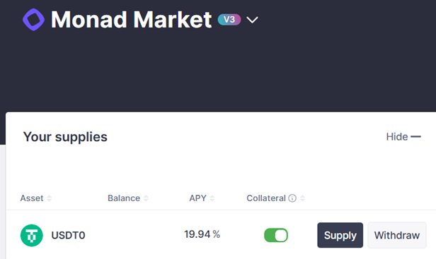 A "Monad Market" dashboard shows a USDT0 supply position with a 19.94% APY and collateral enabled, visually supporting the claim that Aave on Monad is offering nearly 20% yield on USDT0.