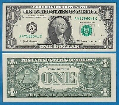 The image shows the front and back of a US $1 Federal Reserve Note, with serial number A47586041C and "Washington, D.C." printed on it. The meme highlights that the US dollar itself meets every questionable "crypto" red flag—massive supply, no cap, and extreme concentration—yet remains the most trusted currency because it's backed by the U.S. government.