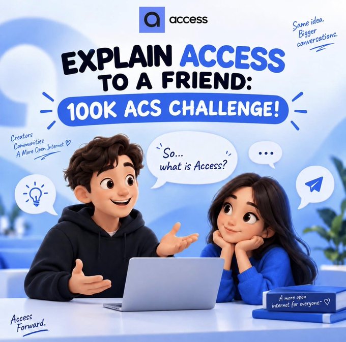 The image promotes the "Explain Access to a Friend: 100K ACS Challenge" from Access Protocol, featuring a Pixar-style illustration of a young man explaining the concept to his friend while she listens intently. Key text includes the Access logo, "Same idea. Bigger conversations," and messaging like "A more open internet for everyone," tying into the social media challenge to explain Access Protocol in 50 words or less.