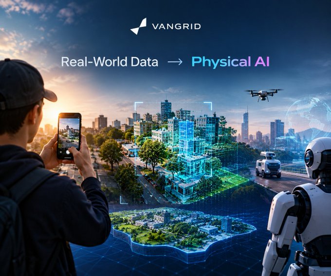 Vangrid promotional image with the tagline 'Real-World Data → Physical AI' showing a person using a smartphone to capture a holographic 3D city scan, with a robot and drone in the futuristic cityscape.