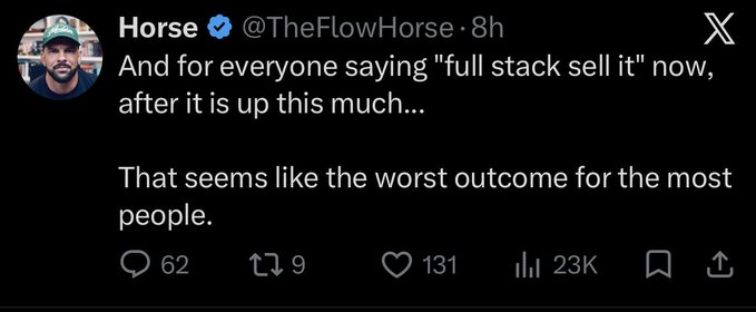 A tweet from verified user Horse (@TheFlowHorse) reads: "And for everyone saying 'full stack sell it' now, after it is up this much... That seems like the worst outcome for the most people." The post has 62 replies, 131 likes, and 23K views. The accompanying commentary critiques the project creator for crashing the coin's price after such gains, arguing that telling holders to sell at the top would be the worst result for the majority of investors.