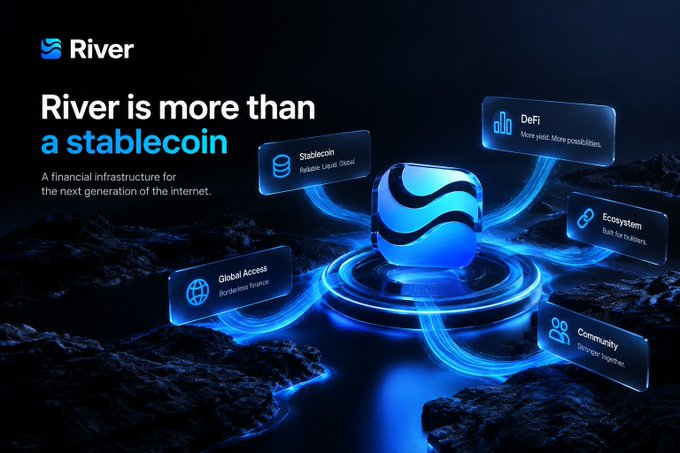 River's promotional graphic, headlined "River is more than a stablecoin," showcases the protocol as a comprehensive financial infrastructure featuring five interconnected layers—Stablecoin, DeFi, Ecosystem, Community, and Global Access—reinforcing the post's point that River integrates capital, liquidity, yield, and participation rather than solving just one problem.