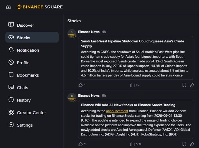 The image shows the Binance Square interface with a new "Stocks" tab selected in the left sidebar, displaying stock-related news posts including headlines about Saudi Arabia's East-West Pipeline shutdown affecting Asia's crude supply (mentioning South Korea at 34.1%, Japan at 27.3%, China at 14.9%, and India at 10.2%) and Binance adding 22 new stocks like AAXJ, ADIG, ALIT, and BOT to its trading platform starting September 21. This directly illustrates the post's announcement about Binance Square introducing a dedicated Stocks section alongside its crypto content.