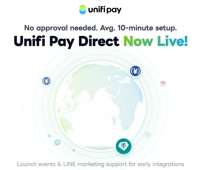 A promotional graphic for Unifi Pay Direct, announcing 'Now Live!' with the tagline 'No approval needed. Avg. 10-minute setup.' and noting 'Launch events & LINE marketing support for early integrations' alongside a globe graphic with currency icons.