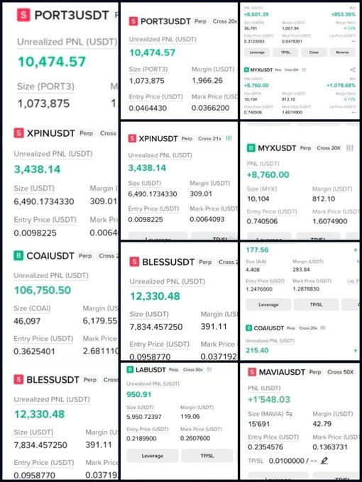 A collage of cryptocurrency perpetual futures trading positions showing unrealized PNL for various tokens including PORT3USDT (+10,474.57), XPINUSDT (+3,438.14), COAIUSDT (+106,750.50), BLESSUSDT (+12,330.48), MYXUSDT (+8,760.00), LABUSDT (+950.91), and MAVIAUSDT (+1,548.03).