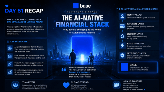 The image features a promotional poster for a financial software company, Base. The poster displays two people standing side by side beneath a blue arch that reads "THE AI-NATIVE FINANCIAL STACK", with a title at the top that reads "Why Base is Winning The AI-Native Finance Race Continuously - Day 51 Recap". The content of the poster provides information about the financial software, its features, and how it can help users in their everyday life.