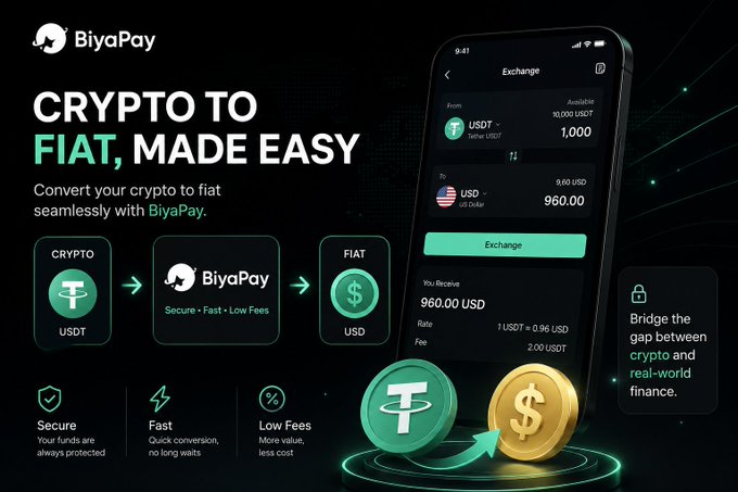 The promotional banner for BiyaPay showcases its crypto-to-fiat exchange service, featuring an app interface converting 1,000 USDT to 960.00 USD at a rate of 1 USDT = 0.96 USD, with a 2.00 USDT fee. It highlights key benefits including security, fast conversion, and low fees, aligning with the post's emphasis on how BiyaPay bridges digital assets with traditional finance.