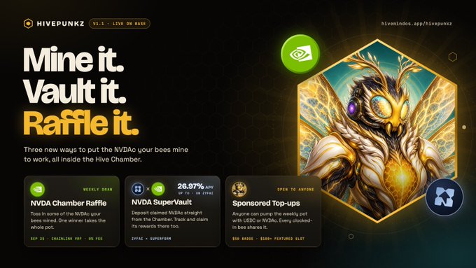 A promotional banner for HivePunkz v1.1 ("Live on Base") advertises three ways to use the NVDAc token mined through the Hive Chamber: the NVDAc Chamber Raffle, NVDAc SuperVault (offering up to 28.97% APY), and Sponsored Top-ups. The image ties into the post by showcasing how Hivemind OS integrates the Zyfai SDK to provide yield and utility for NVDAc token holders.
