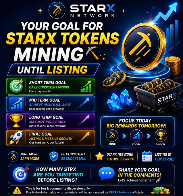 A vibrant promotional graphic for StarX Network outlining tiered mining goals—Short Term, Mid Term, Long Term, and Final Goal—leading up to the project's listing, featuring gold STRX tokens, crystals, and a mining cart alongside the call-to-action "HOW MANY STRX ARE YOU TARGETING BEFORE LISTING?" The image visually reinforces the post's challenge for the community to set and share their personal $STRX token targets before the official listing.