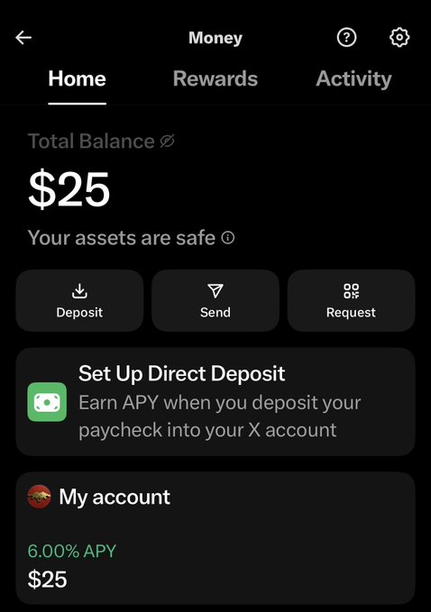 The image shows a mobile app interface for X (formerly Twitter)'s new "Money" feature, displaying a total balance of $25 with a 6.00% APY on the user's account. The screenshot illustrates the post's announcement of X Money rolling out to US Premium+ users, highlighting the 6% deposit interest and FDIC insurance mentioned in the Chinese caption.
