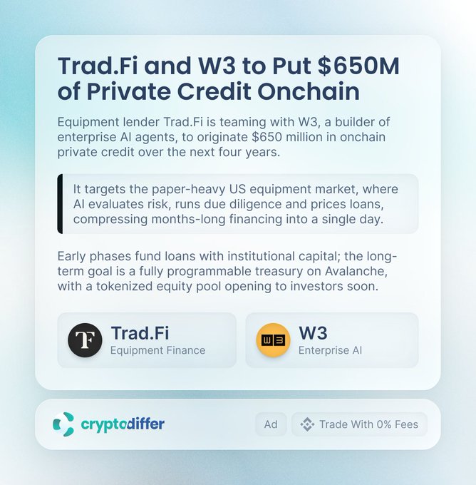 The image shows an advertisement for cryptocurrency trading services. It features a screenshot of a trading platform called "Trad.Fi", which is being promoted by a company called "W3arew3" that specializes in private credit chains, particularly those tied to the cryptocurrency world. The post also explains how trading assets can be leveraged and emphasizes the importance of market research for financial gains.