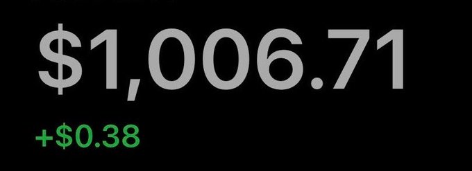 A bold display showing "$1,006.71" in large white text with a green "+$0.38" gain below, appearing to be a stock or token price tracker that the post uses to promote a giveaway claiming to have made $250 in gains.
