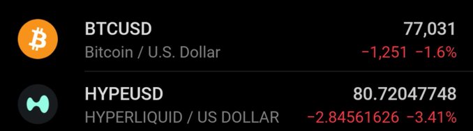 A cryptocurrency price tracker displays BTCUSD at 77,031 (-1.6%) and HYPEUSD at 80.72047748 (-3.41%), both showing notable declines. The image visually reinforces the post's message about market dips, illustrating how assets like Bitcoin and Hyperliquid are currently experiencing downturns typical of leveraged market flushes before eventual recovery.
