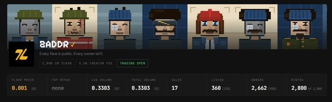 A digital interface displays the NFT collection 'BADDR' featuring pixel art soldier characters, showing trading statistics and a 'Trading Open' status.