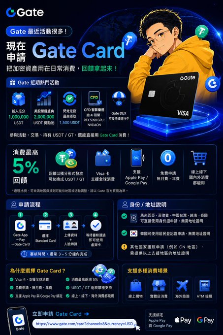 The main focus of the post is an advertisement featuring a person wearing a yellow hoodie with a black backpack sitting at a desk surrounded by numerous objects that appear to be tech-related, such as phones or laptops. The poster also has some information on the internet about gate cards and their use in relation to cryptocurrency activities.