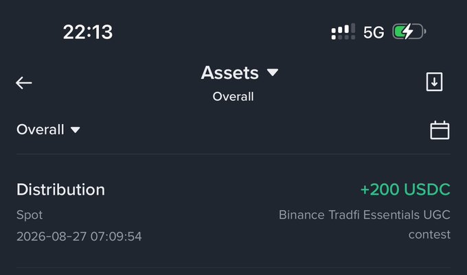 A mobile app screenshot showing an Assets distribution of '+200 USDC' from 'Binance TradFi Essentials UGC contest' dated 2026-08-27 07:09:54.