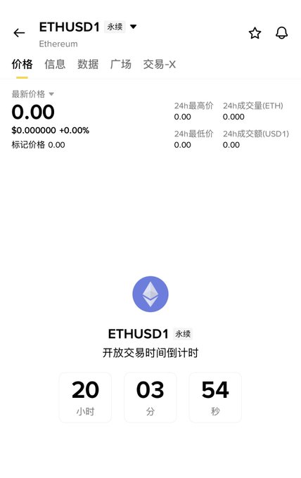 A trading app interface for ETHUSD1 (Ethereum) perpetual contract showing a price of 0.00 and a countdown timer of 20 hours, 03 minutes, 54 seconds until open trading.