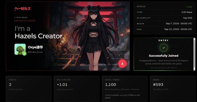 A dashboard screenshot for 'ヘーゼルス' (Hazels) showing a 'CTD Race' entry by user 'Oxyè谦华' with a social score of F, rank #593, and 1,100 YORAI earned.