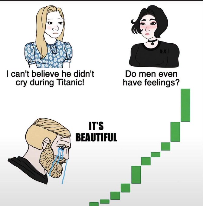 A "Chad" meme shows two women questioning men's emotions while the bearded Chad cries tears of joy next to an upward Bitcoin price chart, labeled "IT'S BEAUTIFUL," capturing how Bitcoin holders celebrate BTC reaching $78k while others question their emotional investment.