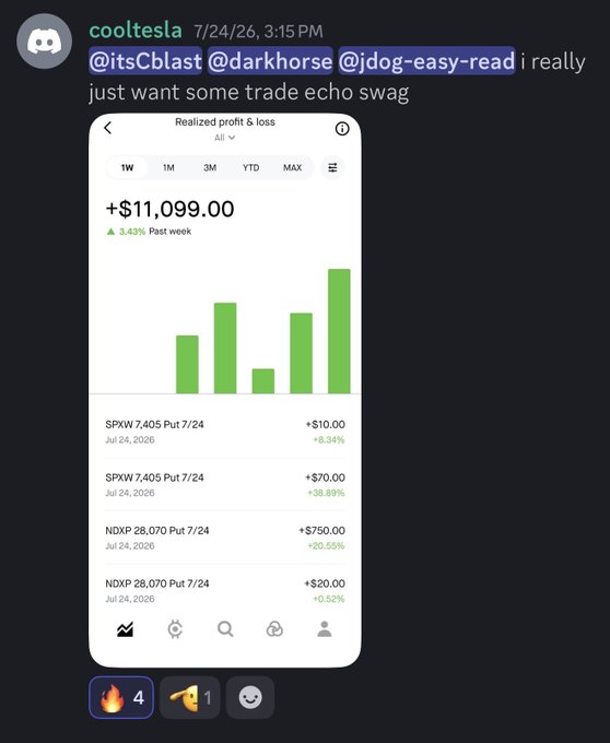 A Discord message from user 'cooltesa' shows a screenshot of a trading app displaying '+ $11,099.00' in realized profit with green bar charts, captioned 'i really just want some trade echo swag.'