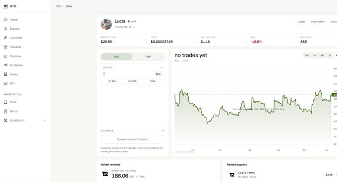A screenshot of a cryptocurrency trading platform (OTC) showing a market profile for 'Lucia' with a 24h volume of $1.1K and a -18.8% change.