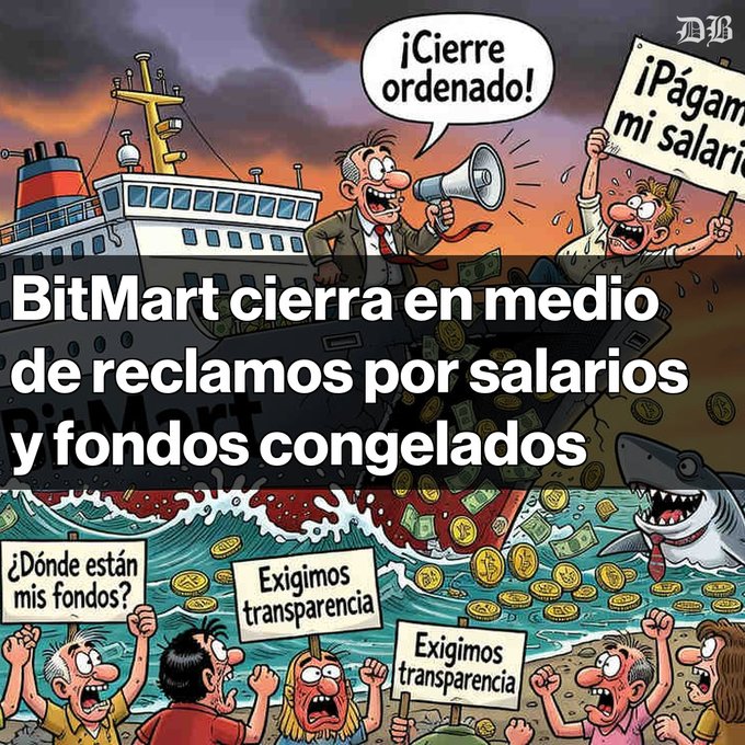 A satirical cartoon shows a sinking ship labeled "BitMart" with a CEO shouting "¡Cierre ordenado!" through a megaphone, while employees demand "¡Páguenme mi salario!" and users below hold signs reading "¿Dónde están mis fondos?" and "Exigimos transparencia" as a shark lurks among floating coins and bills. The headline reads "BitMart cierra en medio de reclamos por salarios y fondos congelados," illustrating the exchange's alleged imminent shutdown amid unpaid workers and frozen user funds as described in the post.