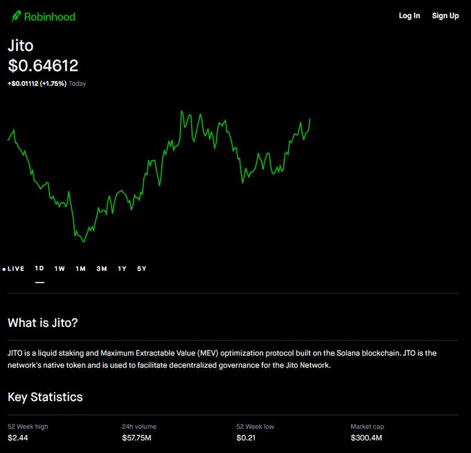 !!! @ RobinhoodApp to list @ jito sol $JTO"