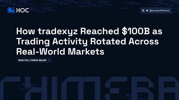 A dark webpage banner from House of Chimera (HOC) with the headline 'How tradexyz Reached $100B as Trading Activity Rotated Across Real-World Markets' and a 'READ FULL THREAD BELOW' button.