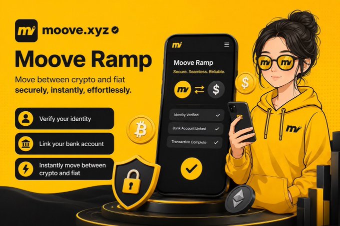 A promotional graphic for "Moove Ramp" by moove.xyz with a yellow background, showing an animated woman holding a smartphone with the app interface and text about moving "between crypto and fiat securely, instantly, effortlessly."